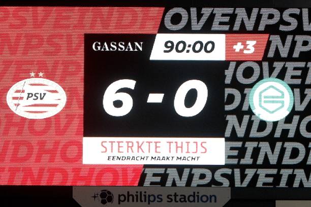 Premier League Standings