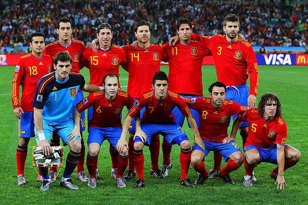Spain-FIFA-World-Cup-team